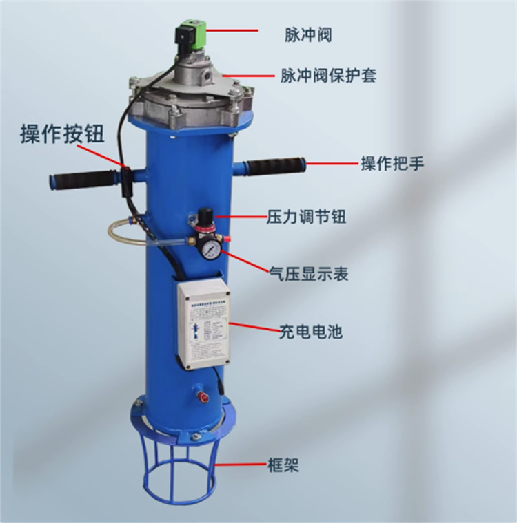 布袋除塵器，濾筒除塵器清堵器空氣炮